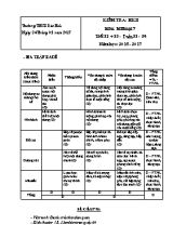 Đề kiểm tra học kì II Mỹ thuật lớp 7 - Năm học 2016-2017 - Trường THCS Dân Hòa